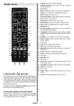 Предварительный просмотр 10 страницы Finlux ST-55U01 User Manual