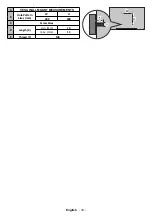 Предварительный просмотр 34 страницы Finlux ST-55U01 User Manual