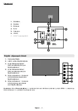 Предварительный просмотр 41 страницы Finlux ST-55U01 User Manual