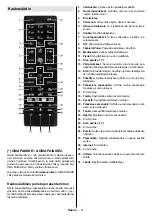 Предварительный просмотр 43 страницы Finlux ST-55U01 User Manual