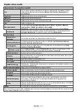 Предварительный просмотр 45 страницы Finlux ST-55U01 User Manual