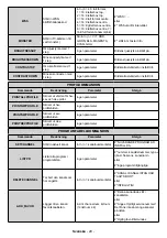 Предварительный просмотр 97 страницы Finlux ST-55U01 User Manual