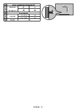 Предварительный просмотр 102 страницы Finlux ST-55U01 User Manual