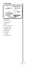 Предварительный просмотр 16 страницы Finlux TDF-7PF2SSL User Manual