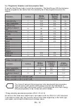 Предварительный просмотр 20 страницы Finlux TDF-7PF2SSL User Manual