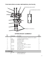 Preview for 21 page of Finn A2548-001 Operator'S Manual