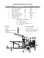 Preview for 15 page of Finn B-70 Parts And Operator'S Manual