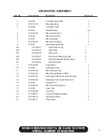 Preview for 21 page of Finn B-70 Parts And Operator'S Manual