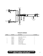 Preview for 25 page of Finn B-70 Parts And Operator'S Manual