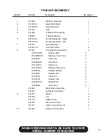 Preview for 27 page of Finn B-70 Parts And Operator'S Manual