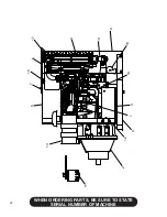 Preview for 28 page of Finn B-70 Parts And Operator'S Manual