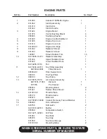 Preview for 29 page of Finn B-70 Parts And Operator'S Manual