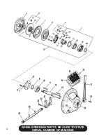 Preview for 30 page of Finn B-70 Parts And Operator'S Manual