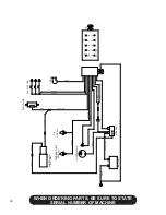 Preview for 32 page of Finn B-70 Parts And Operator'S Manual