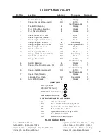 Preview for 35 page of Finn BARK BLOWER BB-1208 Parts And Operator'S Manual