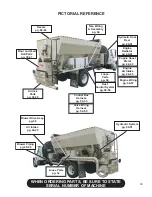 Preview for 39 page of Finn BARK BLOWER BB-1208 Parts And Operator'S Manual