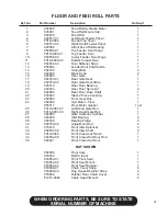 Preview for 43 page of Finn BARK BLOWER BB-1208 Parts And Operator'S Manual