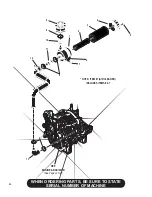 Preview for 50 page of Finn BARK BLOWER BB-1208 Parts And Operator'S Manual