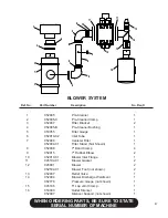 Preview for 53 page of Finn BARK BLOWER BB-1208 Parts And Operator'S Manual