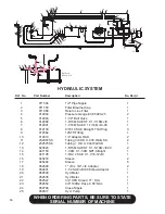 Preview for 56 page of Finn BARK BLOWER BB-1208 Parts And Operator'S Manual