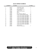 Preview for 61 page of Finn BARK BLOWER BB-1208 Parts And Operator'S Manual