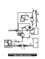 Preview for 62 page of Finn BARK BLOWER BB-1208 Parts And Operator'S Manual