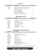 Preview for 71 page of Finn BARK BLOWER BB-1208 Parts And Operator'S Manual