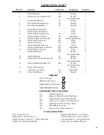 Preview for 39 page of Finn BarkBlower BB-1208 MS Parts And Operator'S Manual