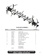 Preview for 45 page of Finn BarkBlower BB-1208 MS Parts And Operator'S Manual