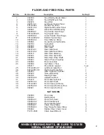 Preview for 47 page of Finn BarkBlower BB-1208 MS Parts And Operator'S Manual