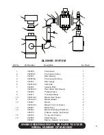 Preview for 57 page of Finn BarkBlower BB-1208 MS Parts And Operator'S Manual