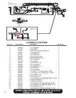 Preview for 60 page of Finn BarkBlower BB-1208 MS Parts And Operator'S Manual