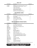 Preview for 77 page of Finn BarkBlower BB-1208 MS Parts And Operator'S Manual