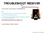 Предварительный просмотр 8 страницы Finn Cervis 12 Series Troubleshooting Manual