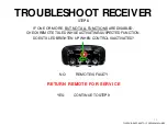 Предварительный просмотр 14 страницы Finn Cervis 12 Series Troubleshooting Manual