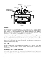 Предварительный просмотр 12 страницы Finn EAGLE 244D Parts And Operator'S Manual