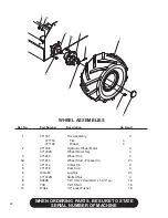 Предварительный просмотр 26 страницы Finn EAGLE 244D Parts And Operator'S Manual