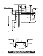 Предварительный просмотр 28 страницы Finn EAGLE 244D Parts And Operator'S Manual