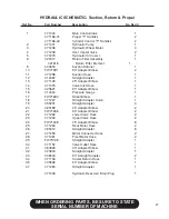 Предварительный просмотр 31 страницы Finn EAGLE 244D Parts And Operator'S Manual