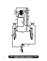 Предварительный просмотр 32 страницы Finn EAGLE 244D Parts And Operator'S Manual