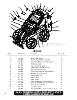 Предварительный просмотр 36 страницы Finn EAGLE 244D Parts And Operator'S Manual