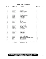 Preview for 23 page of Finn EAGLE 250 Operator And Parts Manual