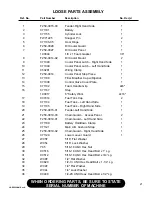 Preview for 25 page of Finn EAGLE 250 Operator And Parts Manual