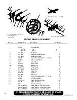 Preview for 26 page of Finn EAGLE 250 Operator And Parts Manual