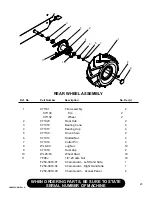 Preview for 27 page of Finn EAGLE 250 Operator And Parts Manual