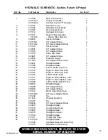 Preview for 31 page of Finn EAGLE 250 Operator And Parts Manual