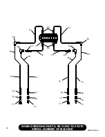 Preview for 34 page of Finn EAGLE 250 Operator And Parts Manual