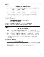 Preview for 17 page of Finn HydroSeeder T120 Parts And Operator'S Manual