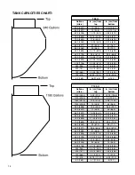 Preview for 18 page of Finn HydroSeeder T120 Parts And Operator'S Manual