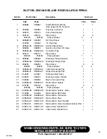 Preview for 47 page of Finn HydroSeeder T120 Parts And Operator'S Manual